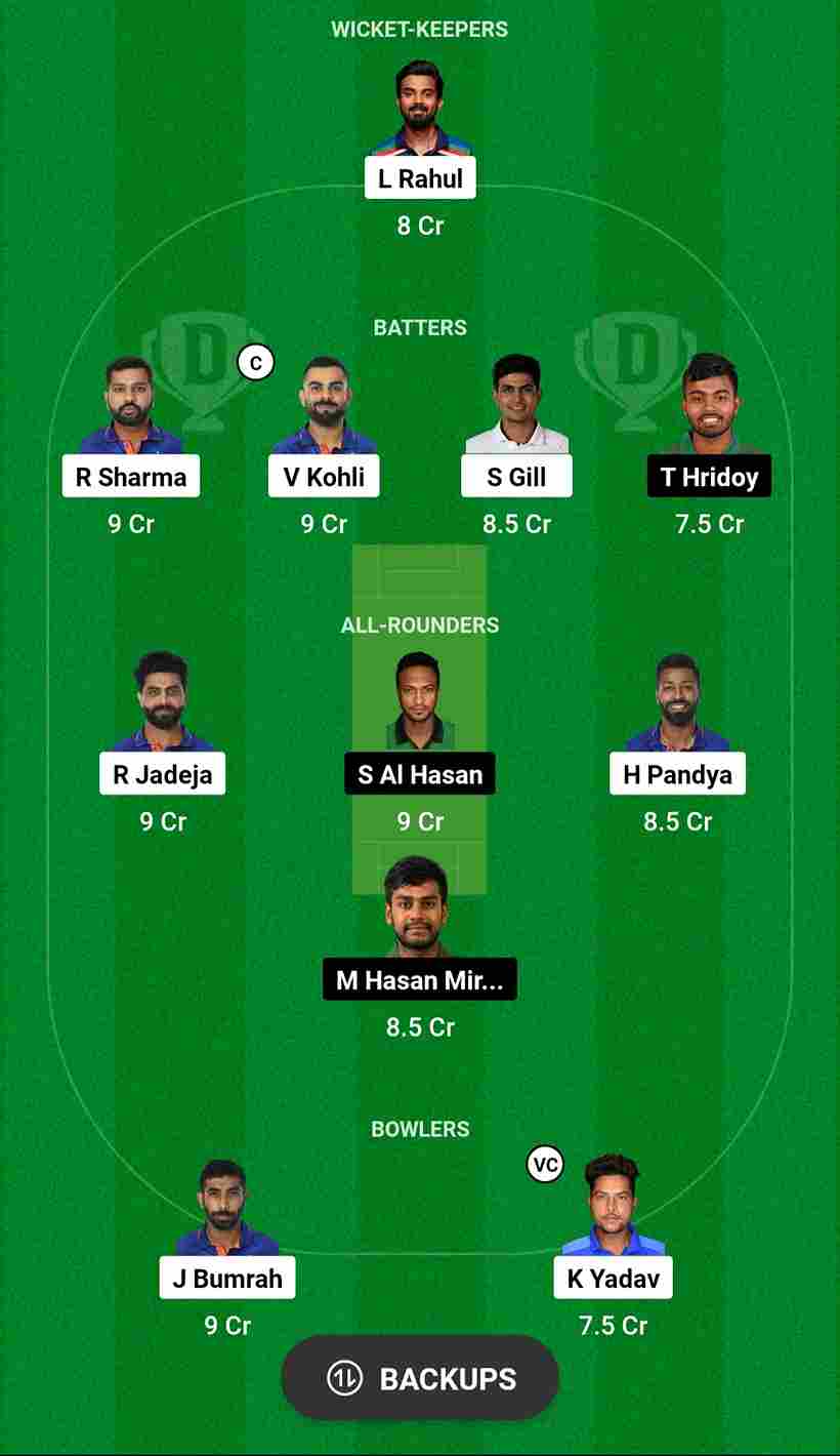 IND Vs BAN Dream11 Prediction 6th Match Asia Cup 2023 Super Four