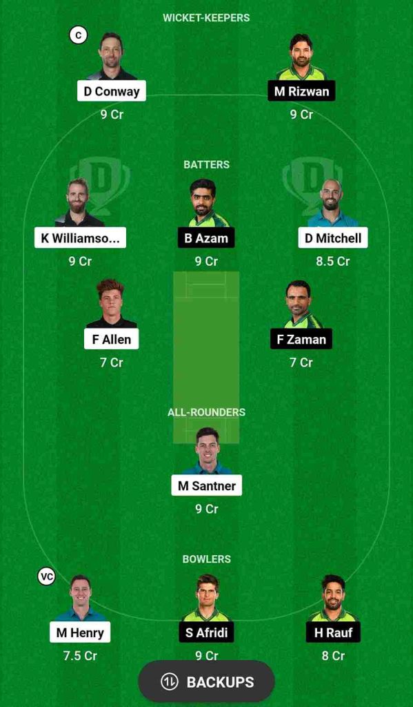 NZ vs PAK Dream11 Prediction 4th T20I 2024, Hagley Oval Christchurch Pitch Report | New Zealand vs Pakistan T20I Series 2024