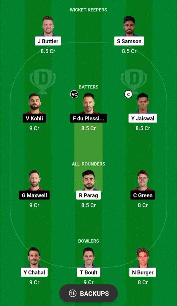 IPL 2024, RR vs RCB Dream11 Prediction, Best Dream11 Team, Head to Head Records, Weather Forecast | Sawai Mansingh Stadium Pitch Report