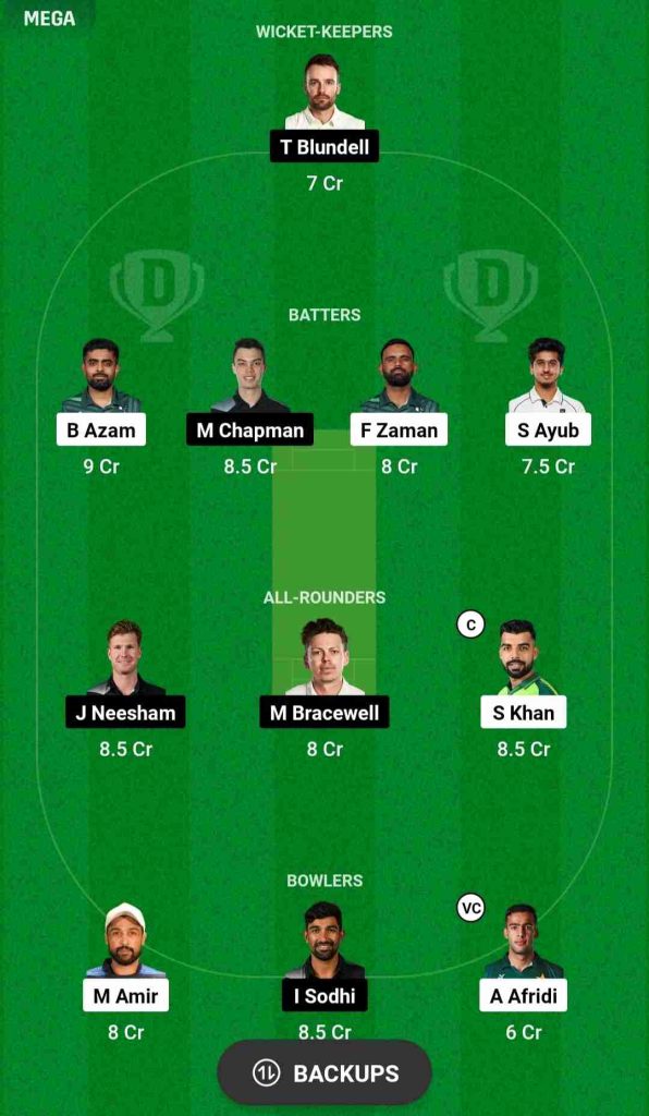 PAK vs NZ 5th T20I 2024: Head to Head, Dream11 Prediction, Probable Playing 11 | Gaddafi Stadium Pitch Report | New Zealand Tour of Pakistan 2024