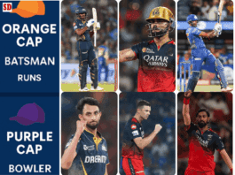 [25th April] IPL 2025 Updated Points Table after RCB vs RR match, Orange Cap, Purple Cap, Batting Average, Best bowling figures, Most Hundreds and more updated