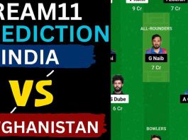 IND vs AFG Dream11 Prediction 3rd T20I, M. Chinnaswamy Stadium Bengaluru Pitch Report | India vs Afghanistan T20I Series 2024