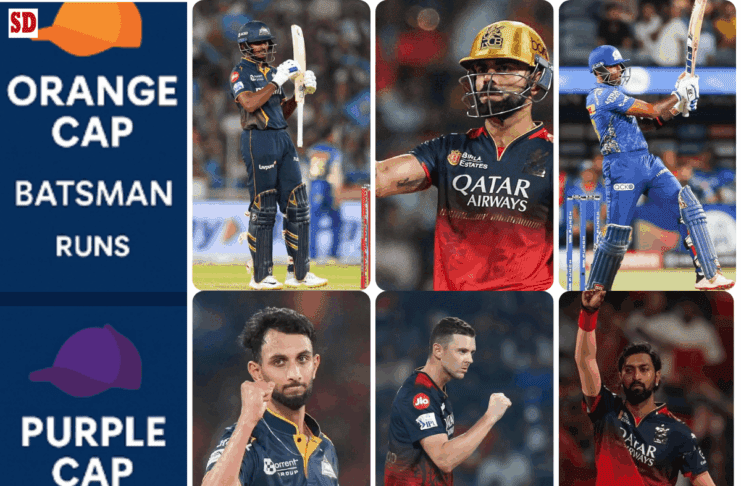 [25th April] IPL 2025 Updated Points Table after RCB vs RR match, Orange Cap, Purple Cap, Batting Average, Best bowling figures, Most Hundreds and more updated
