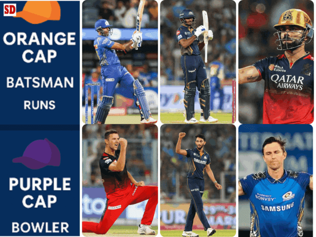 [2nd May] IPL 2025 Updated Points Table massive shift after the MI vs RR match, Orange Cap, Purple Cap and more updated
