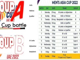 Asia Cup 2022 Team Squad dand schedule