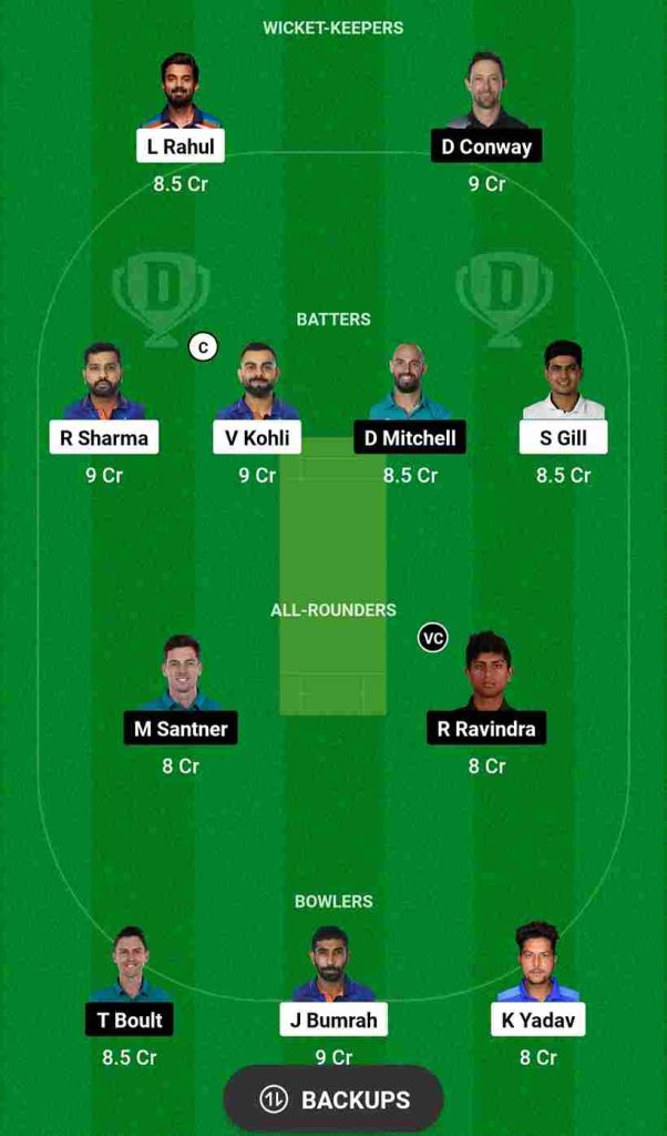 IND vs NZ Dream11 Prediction World Cup 2023 | India vs New Zealand Dream11 Team, HPCA Cricket Stadium Dharamsala Pitch Report