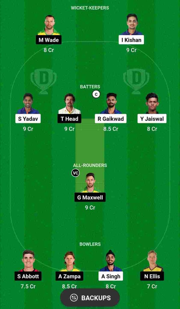 IND vs AUS Dream11 Prediction 1st T20I 2023 | India vs Australia Dream11 Team, Dr. Y.S. Rajasekhara Reddy ACA-VDCA Cricket Stadium Vizag Pitch Report