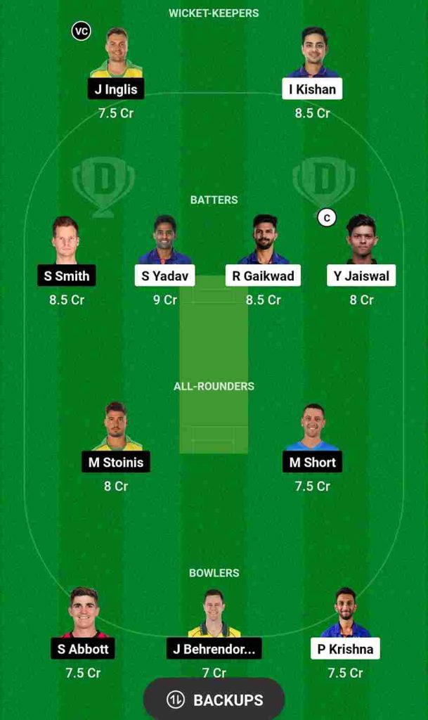 IND vs AUS Dream11 Prediction 2nd T20I | India vs Australia Dream11 Team, Greenfield Stadium Pitch Report