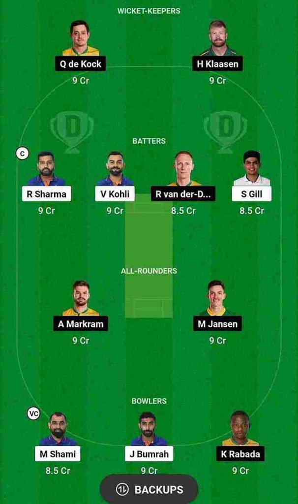 IND vs SA Dream11 Prediction World Cup 2023 | India vs South Africa Dream11 Team, Eden Gardens Kolkata Pitch Report