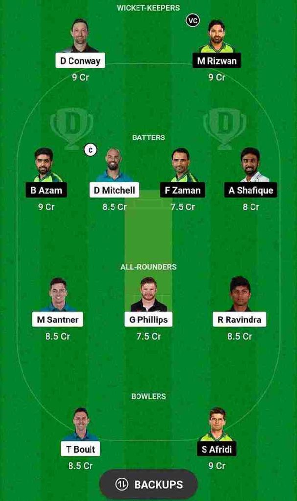 PAK vs NZ Dream11 Prediction World Cup 2023 | Pakistan vs New Zealand Dream11 Team, M. Chinnaswamy Stadium Bengaluru Pitch Report