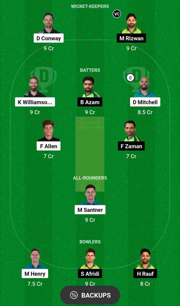 NZ vs PAK Dream11 Prediction 4th T20I 2024, Hagley Oval Christchurch Pitch Report | New Zealand vs Pakistan T20I Series 2024