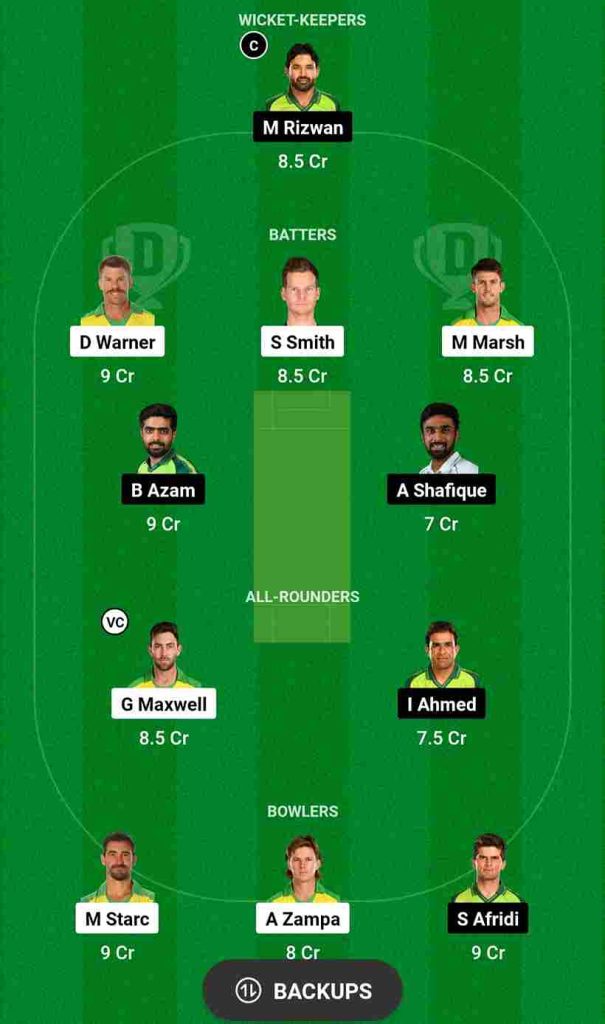 AUS vs PAK Dream11 Prediction World Cup 2023 | Australia vs Pakistan Dream11 Team, M Chinnaswamy Stadium Bengaluru Pitch Report