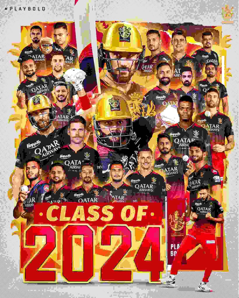 RCB Squad for IPL 2024