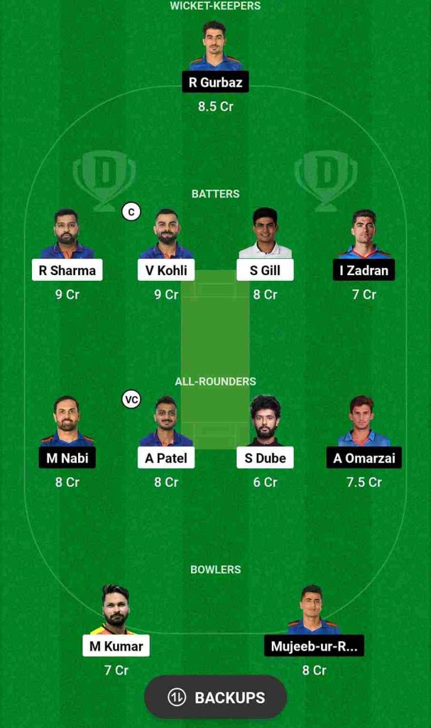 IND vs AFG Dream11 Prediction 2nd T20I [C & VC], Holkar Stadium Indore Pitch Report | India vs Afghanistan T20I Series 2024