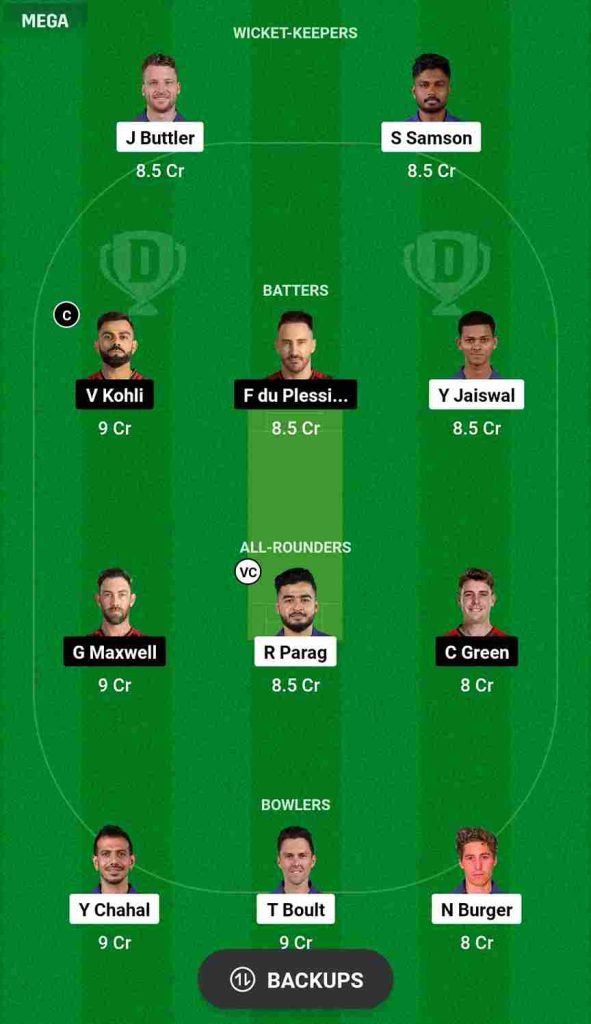 IPL 2024, RR vs RCB Dream11 Prediction, Best Dream11 Team, Head to Head Records, Weather Forecast | Sawai Mansingh Stadium Pitch Report