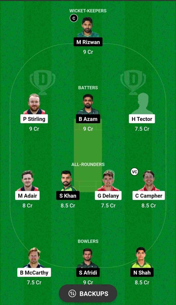 PAK vs IRE 1st T20I 2024: Head to Head, Dream11 Prediction, Probable Playing 11 | Clontarf Cricket Club Pitch Report