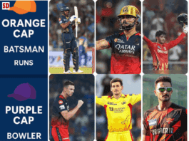 [27th April] IPL 2025 Updated Points Table after KKR vs PBKS match, Orange Cap, Purple Cap, Batting Average, Best bowling figures, Most Hundreds and more updated
