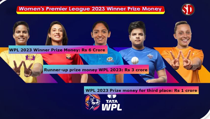 Women's Premier League 2023 Winner Prize Money Women's Premier League 2023 Winner Prize Money