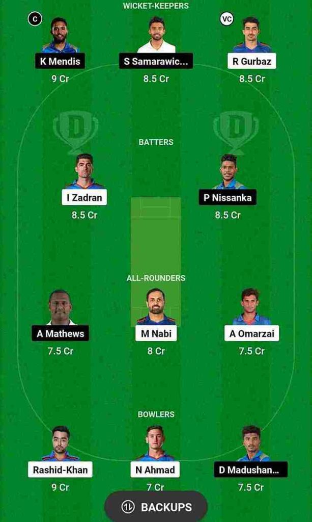 AFG vs SL Dream11 Prediction World Cup 2023 | Afghanistan vs Sri Lanka Dream11 Team, Maharashtra Cricket Association Stadium Pune Pitch Report