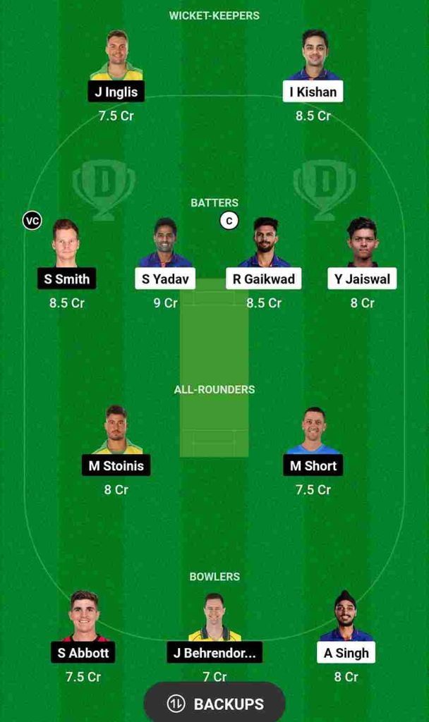 IND vs AUS Dream11 Prediction 2nd T20I | India vs Australia Dream11 Team, Greenfield Stadium Pitch Report