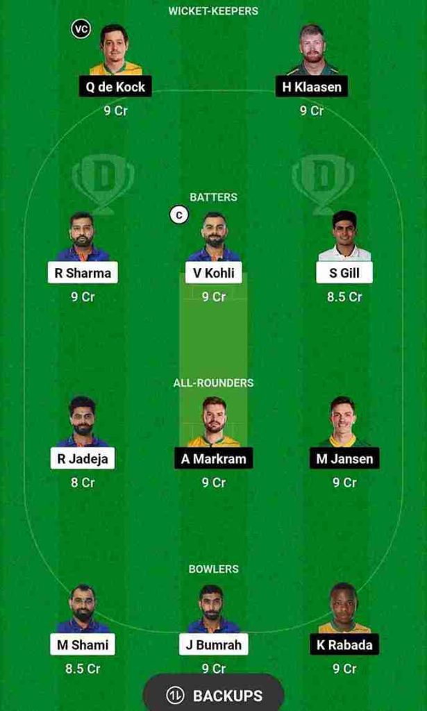 IND vs SA Dream11 Prediction World Cup 2023 | India vs South Africa Dream11 Team, Eden Gardens Kolkata Pitch Report