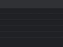 WPL 2024 Points Table RCB-W Surpasses MI-W Latest After RCB-W vs UPW-W | Women's Premier League 2024