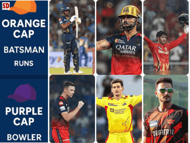 [27th April] IPL 2025 Updated Points Table after KKR vs PBKS match, Orange Cap, Purple Cap, Batting Average, Best bowling figures, Most Hundreds and more updated