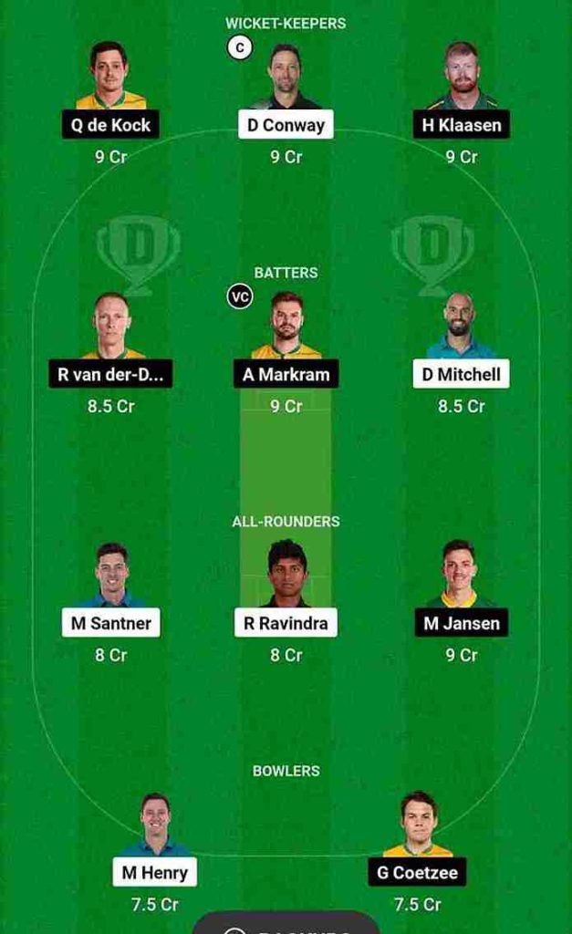 NZ vs SA Dream11 Prediction ODI World Cup 2023 | New Zealand vs South Africa Dream11 Team, Maharashtra Cricket Association Stadium Pune Pitch Report: On November 01, 2023, New Zealand and South Africa are going to play the 32nd match of ICC Men’s ODI World Cup 2023 at Maharashtra Cricket Association Stadium in Pune. This match will be very exciting to see as the winning team will make their semi-final chances more strong.