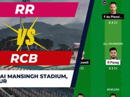 IPL 2024, RR vs RCB Dream11 Prediction, Best Dream11 Team, Head to Head Records, Weather Forecast | Sawai Mansingh Stadium Pitch Report