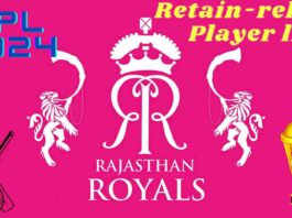 IPL 2024 RR retain and release player list