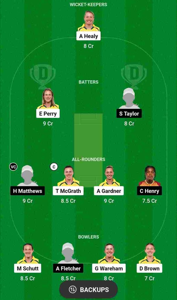 AUS-W vs WI-W Dream11 Prediction 2nd T20I Match | Australia Women vs West Indies Women Dream11 Team, North Sydney Oval Pitch Report