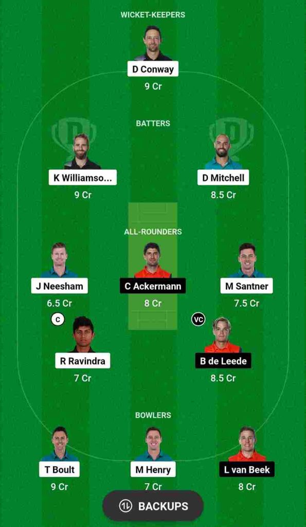 NZ vs NED Dream11 Prediction ODI World Cup 2023 | New Zealand vs Netherlands Dream11 Team, Rajiv Gandhi International Cricket Stadium Pitch Report