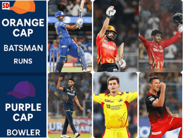 [9th May] IPL 2025 Updated Points Table after Match Abandoned at Dharamshala, Orange Cap, Purple Cap, Highest Scores, Most Boundaries and more updated