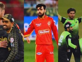 PSL 2024: All Team Squad, Players List, Captain, Head Coach | Pakistan Super League 2024 Squad