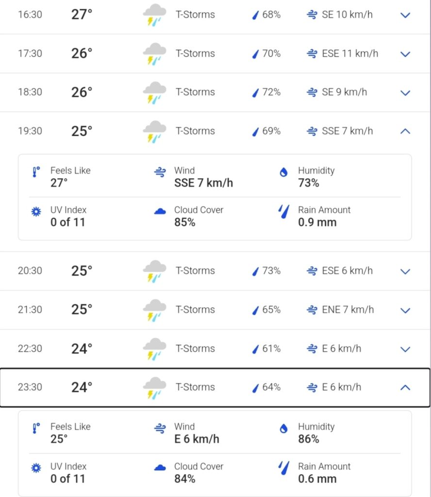 DARK Clouds Over Chinnaswamy: RCB vs CSK Bengaluru Weather Live Updates | M. Chinnaswamy Stadium Weather Forecast Today May 18