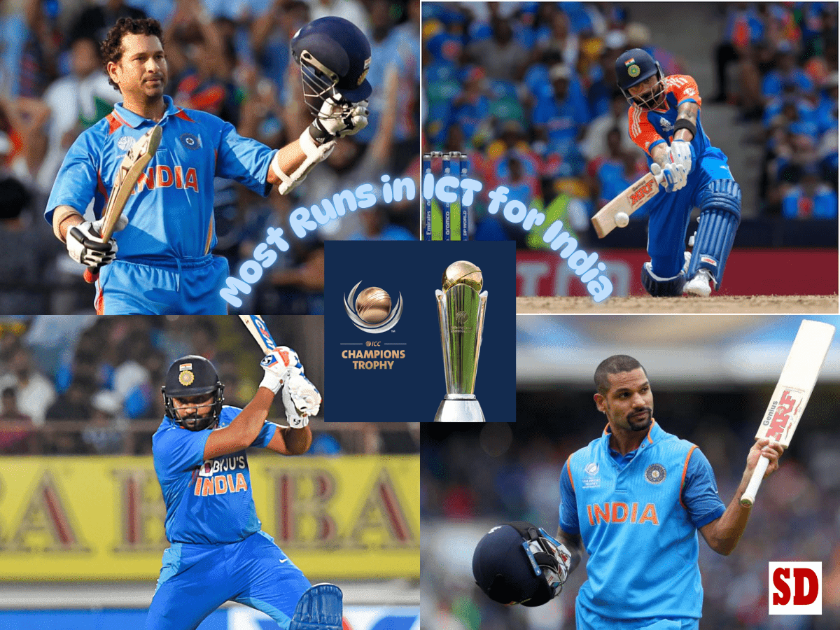 Most Runs for India in the ICC Champions Trophy-min With Kohli and Rohit awaiting their final ICC Champions Trophy appearance, the Top Five Indian players with the most runs scored in the Champions Trophy