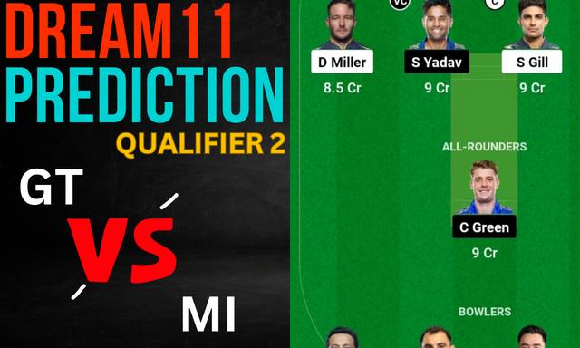 GT vs MI Dream11 Prediction, Best Dream11 Team