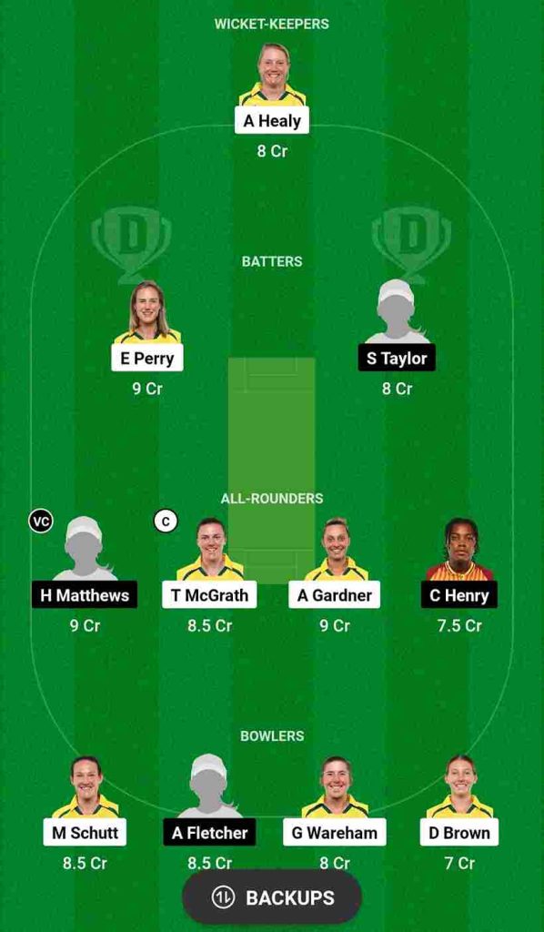 AUS-W vs WI-W Dream11 Prediction 2nd T20I Match | Australia Women vs West Indies Women Dream11 Team, North Sydney Oval Pitch Report