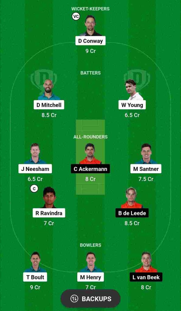 NZ vs NED Dream11 Prediction ODI World Cup 2023 | New Zealand vs Netherlands Dream11 Team, Rajiv Gandhi International Cricket Stadium Pitch Report