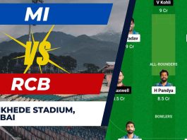 MI vs RCB Dream11 Prediction, Head to Head Records, Best Dream11 Team, Probable Playing XI, Pitch Report | TATA IPL 2024