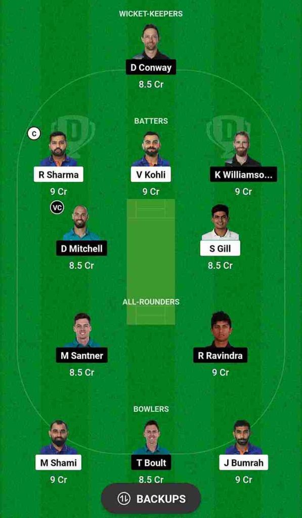 IND vs NZ Dream11 Prediction World Cup 2023 | India vs New Zealand Dream11 Team, Wankhede Cricket Stadium Mumbai Pitch Report