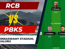 RCB vs PBKS IPL 2024: Head to Head, Date & Venue, Squads | Royal Challengers Bengaluru vs Punjab Kings Pitch Report, Dream11 Prediction, Probable Playing 11