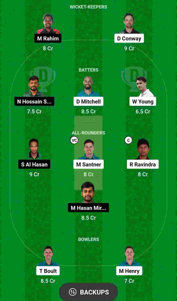 NZ vs BAN Dream11 Prediction World Cup 2023 | New Zealand vs Bangladesh Dream11 Team, M.A. Chidambaram Stadium Chepauk Pitch Report