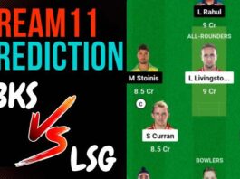 PBKS vs LSG Dream11 Prediction