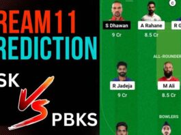 CSK vs PBKS Dream11 Prediction