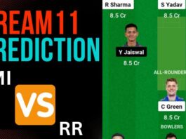 MI vs RR Dream11 Prediction