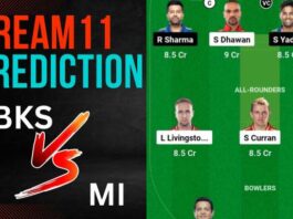 PBKS vs MI Dream11 Prediction