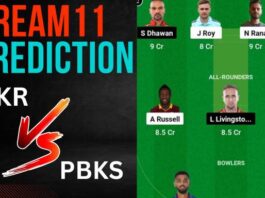 KKR vs PBKS Dream11 Prediction