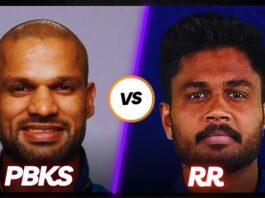 IPL 2023: PBKS vs RR Match Prediction, Most Favourite Picks