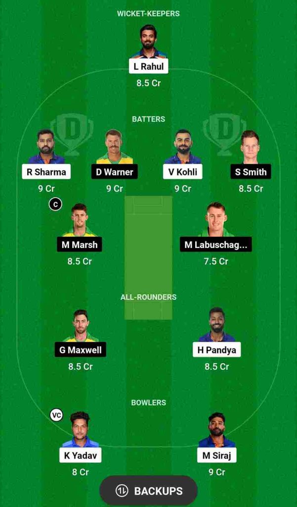 India vs Australia Dream11 Prediction ODI World Cup 2023 | IND vs AUS 2023 Dream11 Team, M.A. Chidambaram Stadium Chepauk Pitch Report